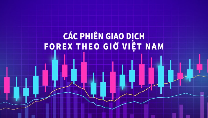 Cac phien giao dich tren thi truong Forex 1